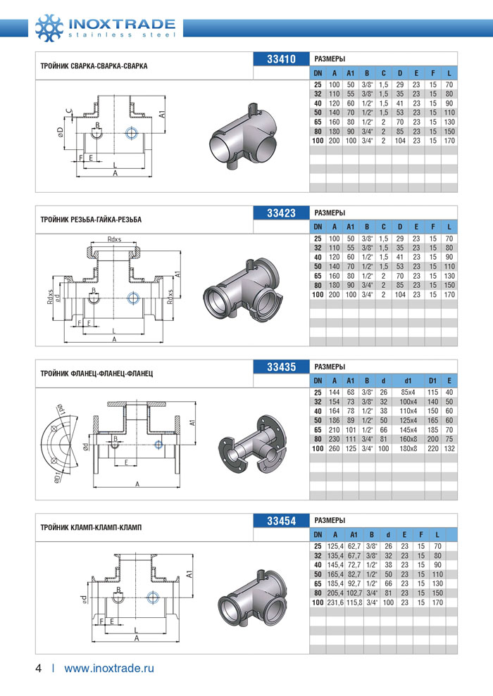 Каталог Арматура с рубашкой 4